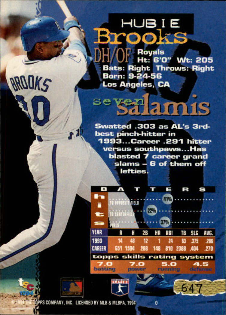 1994 Stadium Club Baseball Part 3 Main Set Card #501-720 - Picture 283 of 429