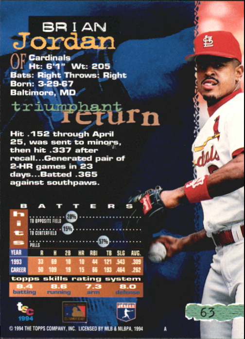Tarjetas paralelas 1994 del Stadium Club de béisbol parte 4 edición del primer día - Imagen 11 de 89