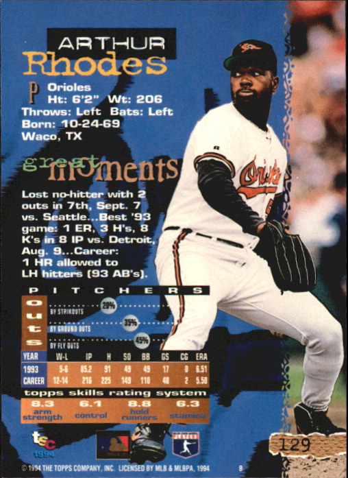 Tarjetas paralelas 1994 del Stadium Club de béisbol parte 4 edición del primer día - Imagen 29 de 89