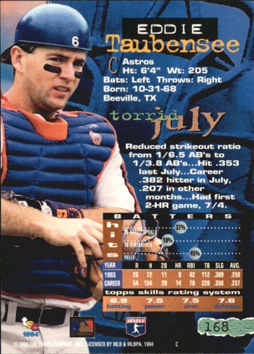 Tarjetas paralelas 1994 del Stadium Club de béisbol parte 4 edición del primer día - Imagen 35 de 89