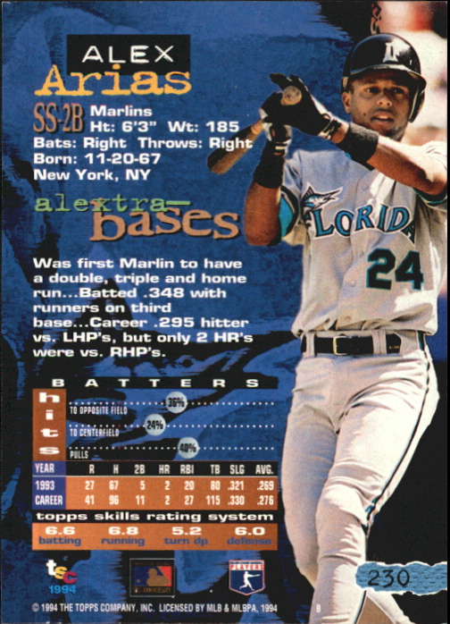 Tarjetas paralelas 1994 del Stadium Club de béisbol parte 4 edición del primer día - Imagen 49 de 89