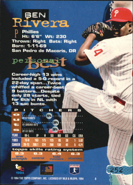 Tarjetas paralelas 1994 del Stadium Club de béisbol parte 4 edición del primer día - Imagen 53 de 89