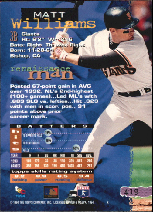 Tarjetas paralelas 1994 del Stadium Club de béisbol parte 4 edición del primer día - Imagen 65 de 89