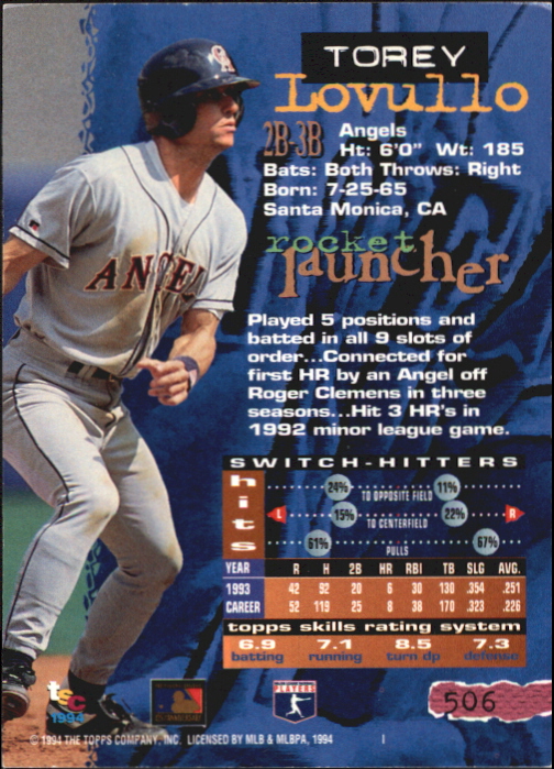 Tarjetas paralelas 1994 del Stadium Club de béisbol parte 4 edición del primer día - Imagen 73 de 89