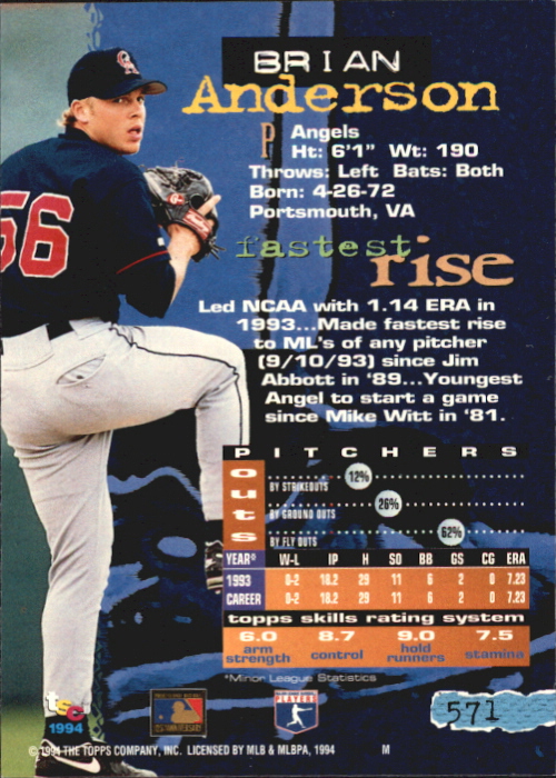 Tarjetas paralelas 1994 del Stadium Club de béisbol parte 4 edición del primer día - Imagen 79 de 89