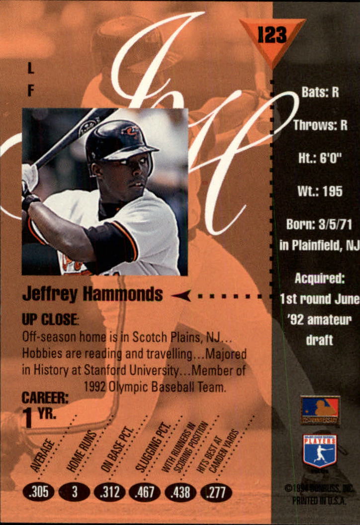 1994 Studio Baseball Card Pick - Picture 237 of 421
