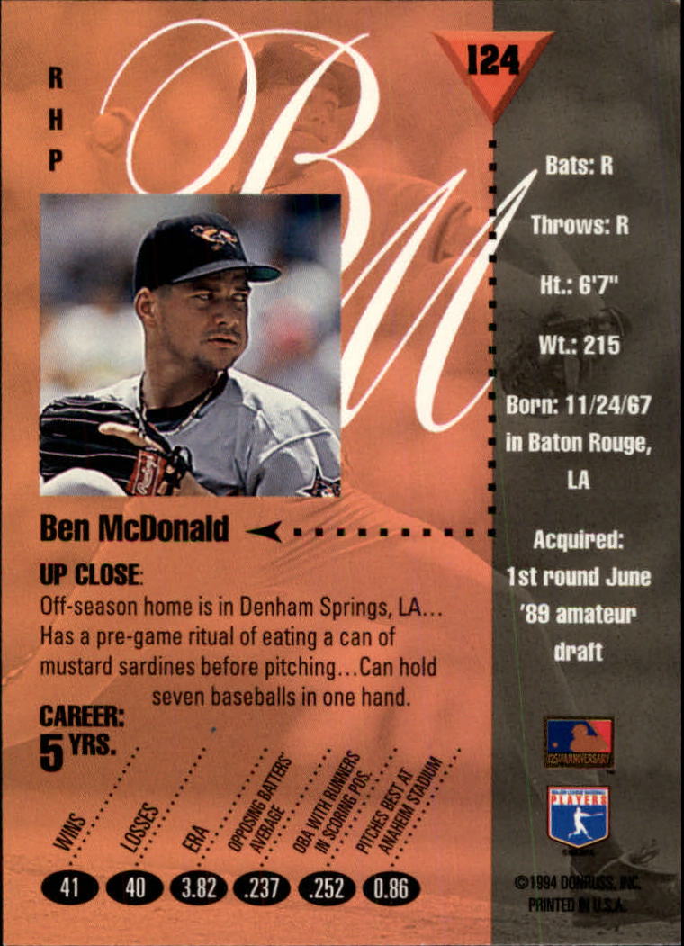 1994 Studio Baseball Card Pick - Picture 239 of 421