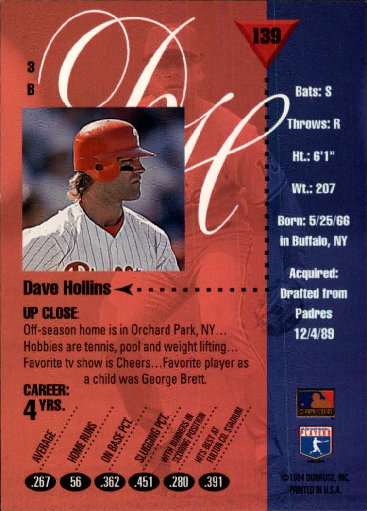 1994 Studio Baseball Card Pick - Picture 267 of 421