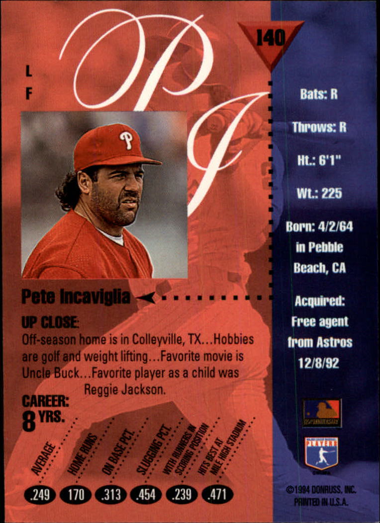 1994 Studio Baseball Card Pick - Picture 269 of 421