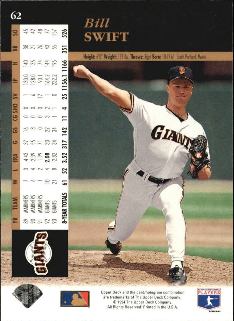 1994 Upper Deck Baseball Card Pick 1-250