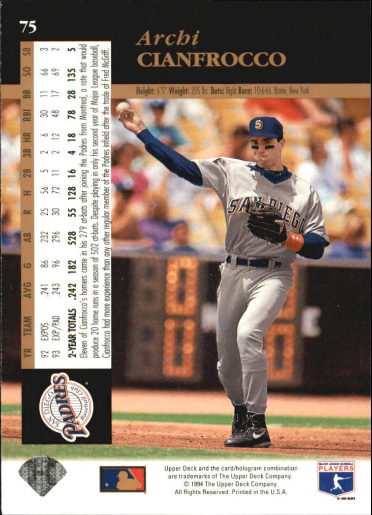 1994 Upper Deck Baseball Card Pick 1-250