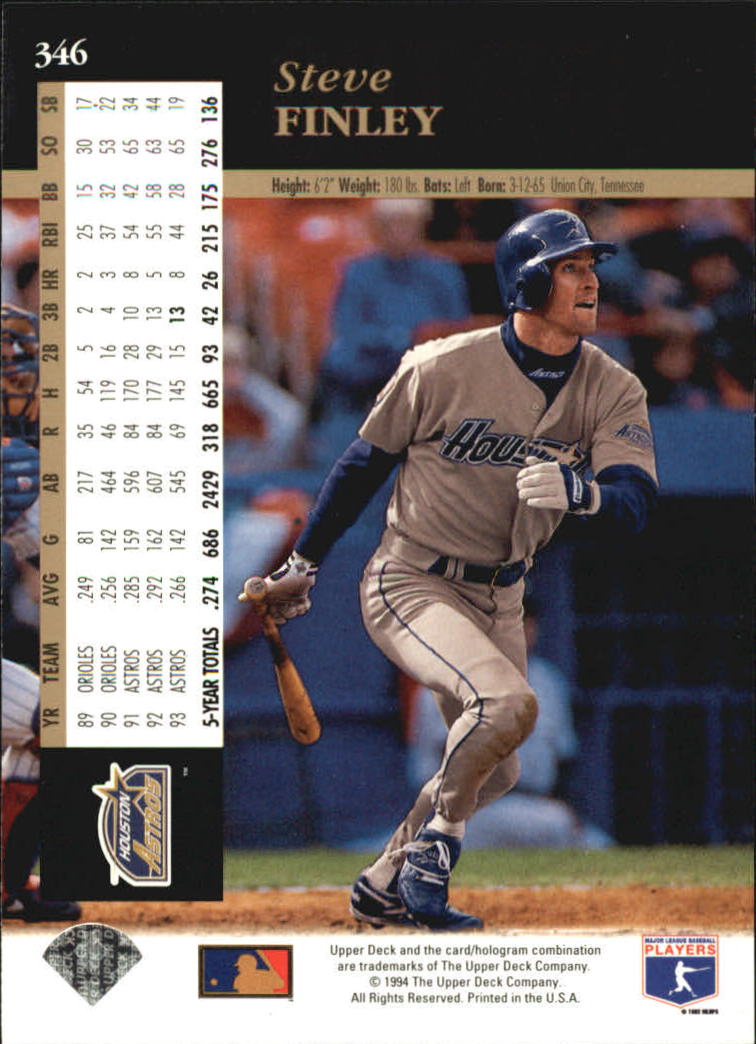 1994 Upper Deck Baseball Card Pick 251-500 - Picture 193 of 499