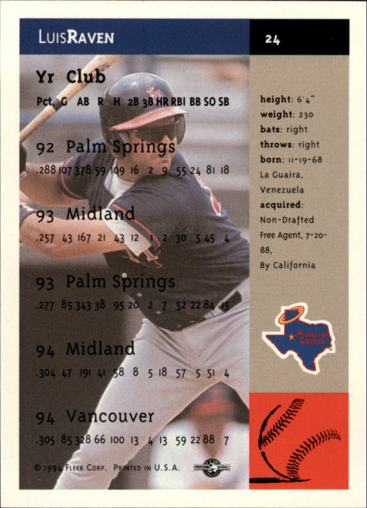 1994-95 Fleer Excel - #182 Jason Robbins (RC)