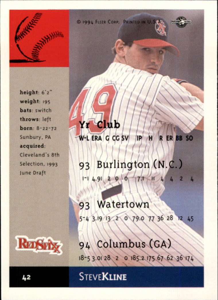 1994-95 Fleer Excel - #182 Jason Robbins (RC)