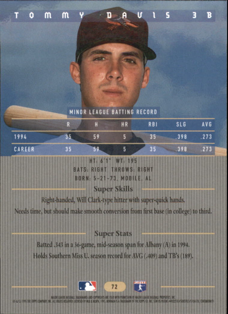 thumbnail 99  - 1995 Bowman&#039;s Best Baseball #1-90 - Your Choice GOTBASEBALLCARDS
