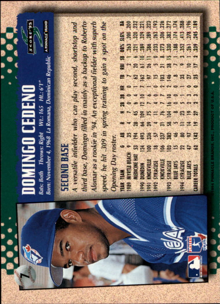 1995 Score Baseball Card s 1 250 Rookies A2799 You Pick 10 FREE SHIP EBay