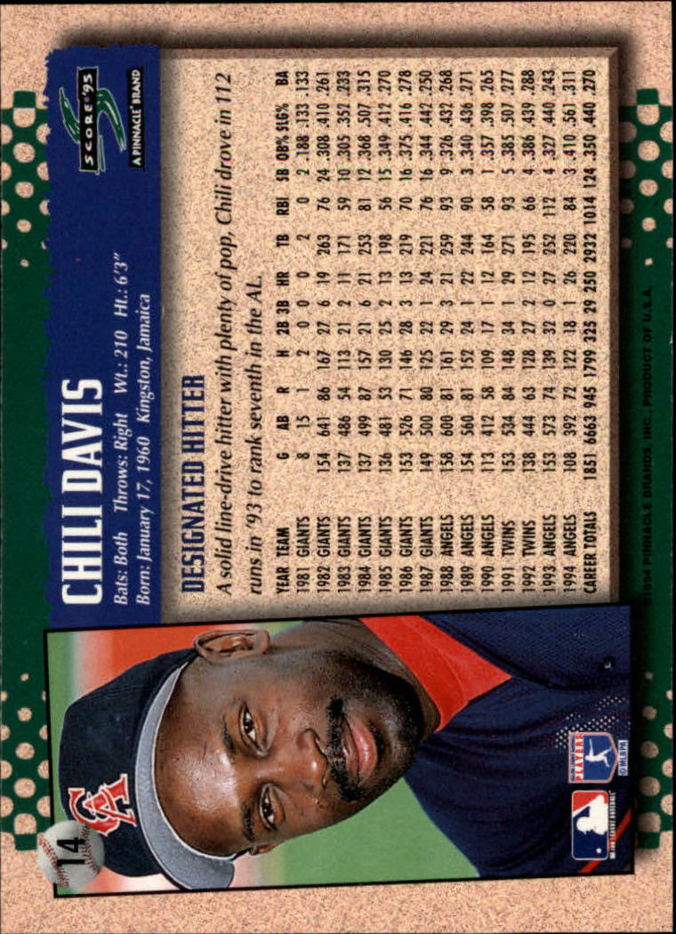 1995 Score Baseball Card s 1 250 Rookies A2799 You Pick 10 FREE SHIP EBay