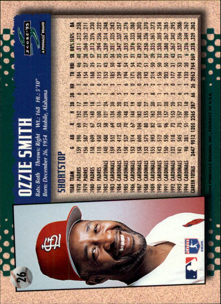 1995 Score Baseball Card s 1 250 Rookies A2799 You Pick 10 FREE SHIP EBay