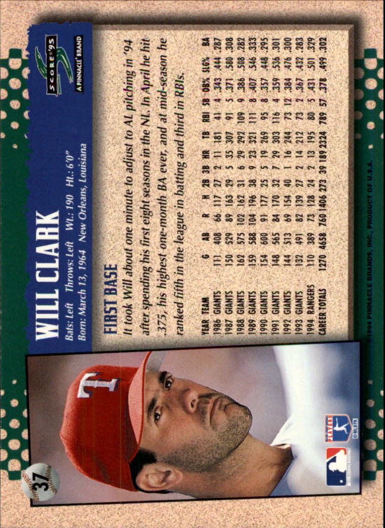 1995 Score Baseball Card s 1 250 Rookies A2799 You Pick 10 FREE SHIP EBay
