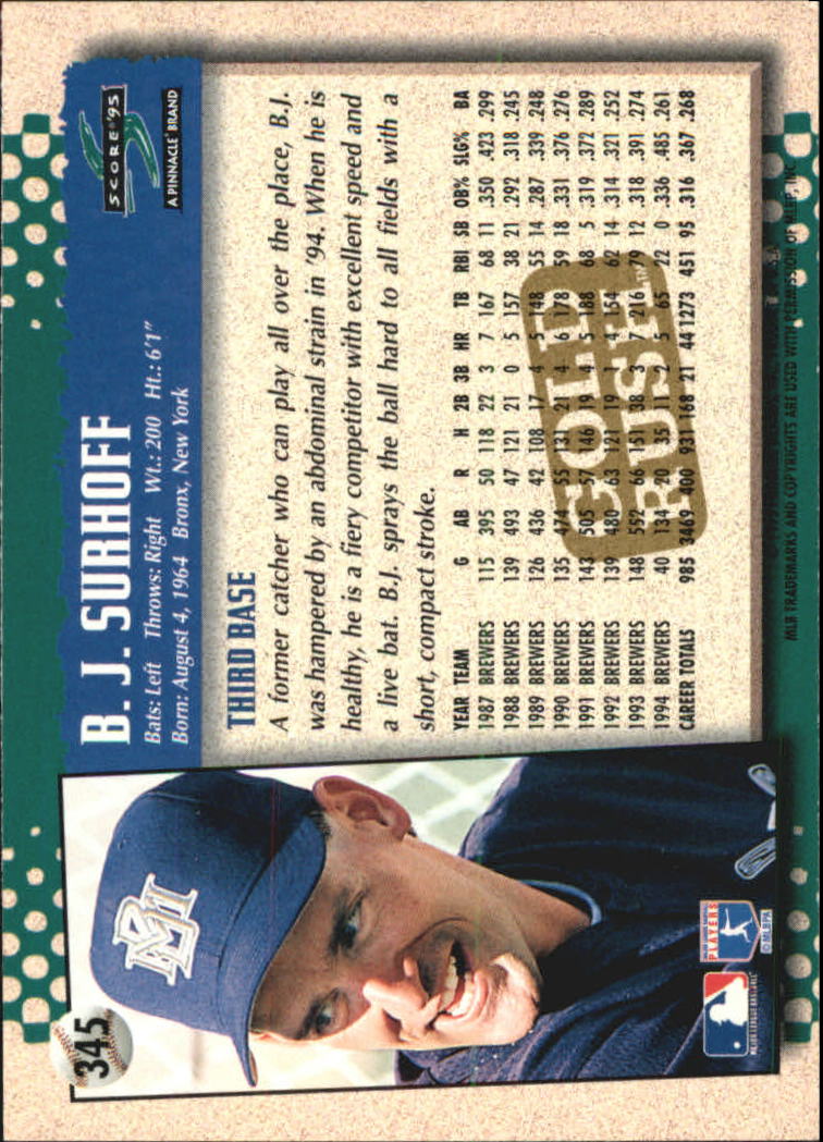 1995 Score Gold Rush Baseball Card Pick 341-604