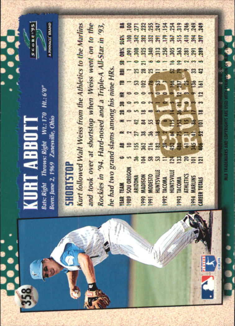 1995 Score Gold Rush Baseball Card Pick 341-604