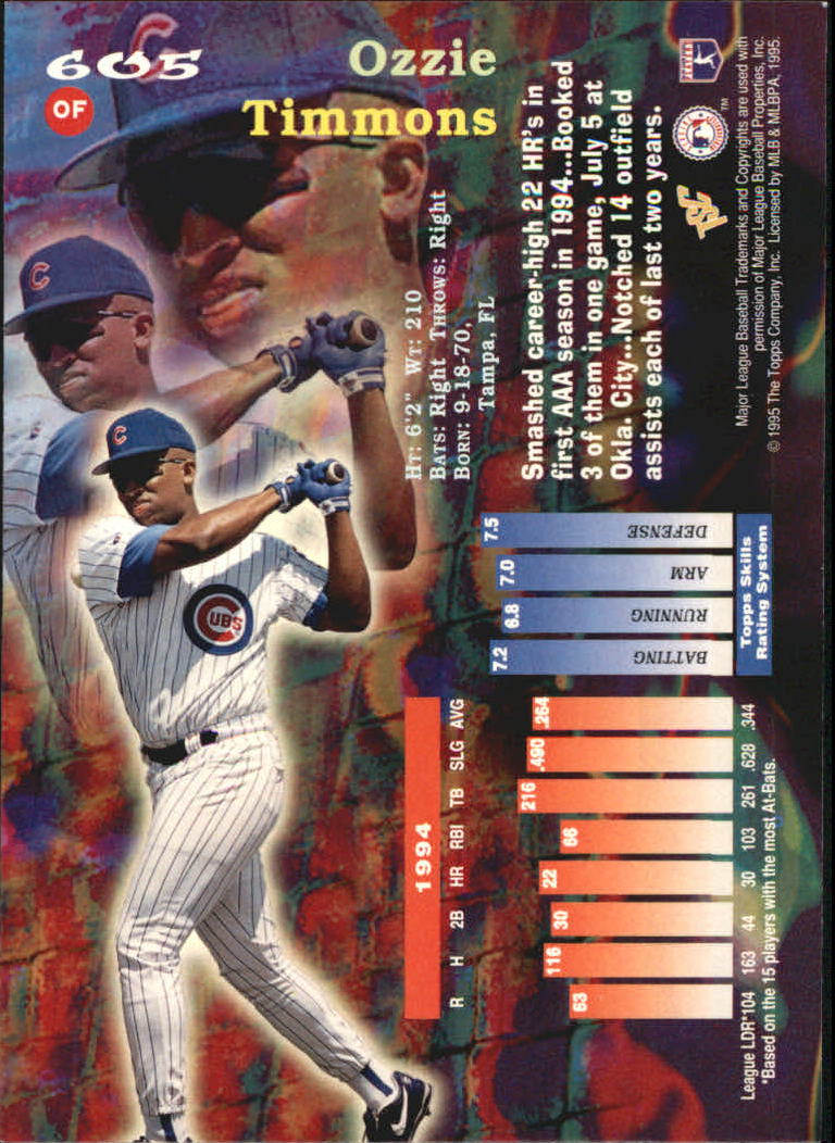 1995 Stadium Club Baseball Part 3 Insert Cards - Foto 81 di 81