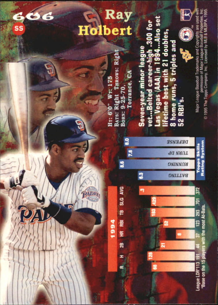 1995 Stadium Club Baseball Part 3 Insert Cards - Foto 79 di 81