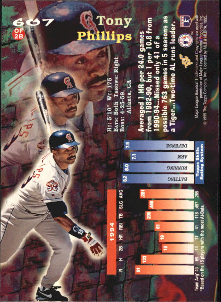 1995 Stadium Club Baseball Part 3 Insert Cards - Foto 77 di 81