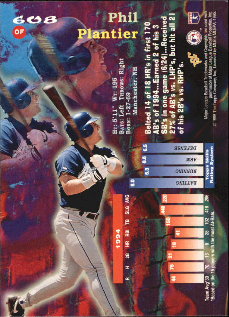 1995 Stadium Club Baseball Part 3 Insert Cards - Foto 75 di 81