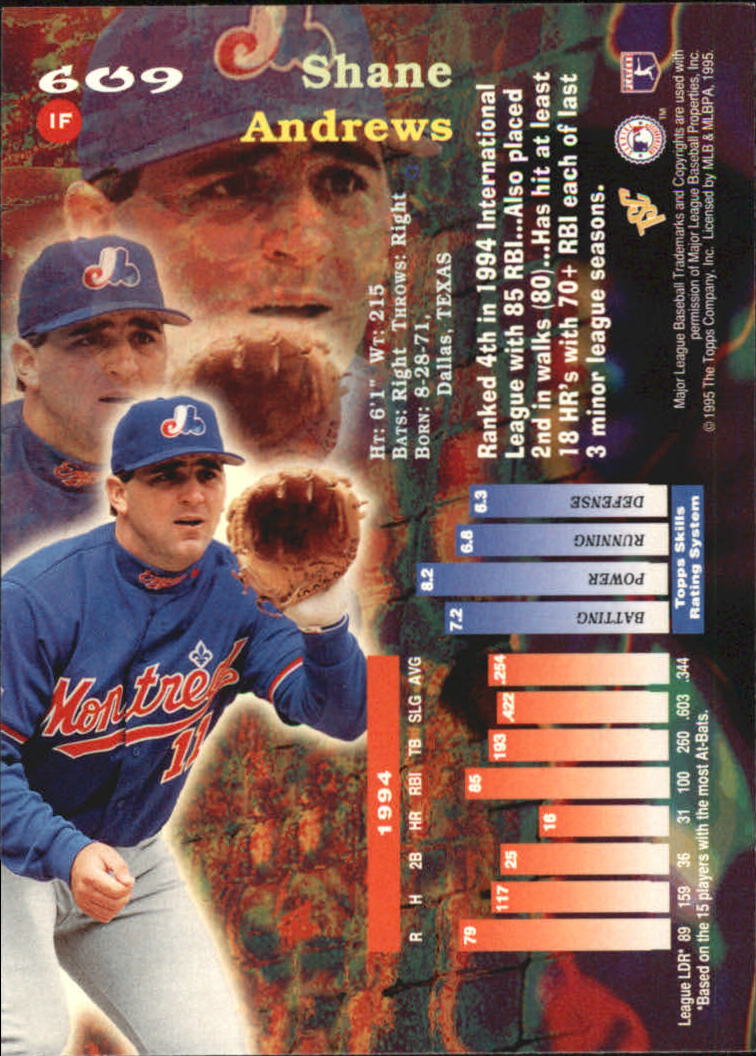 1995 Stadium Club Baseball Part 3 Insert Cards - Foto 73 di 81