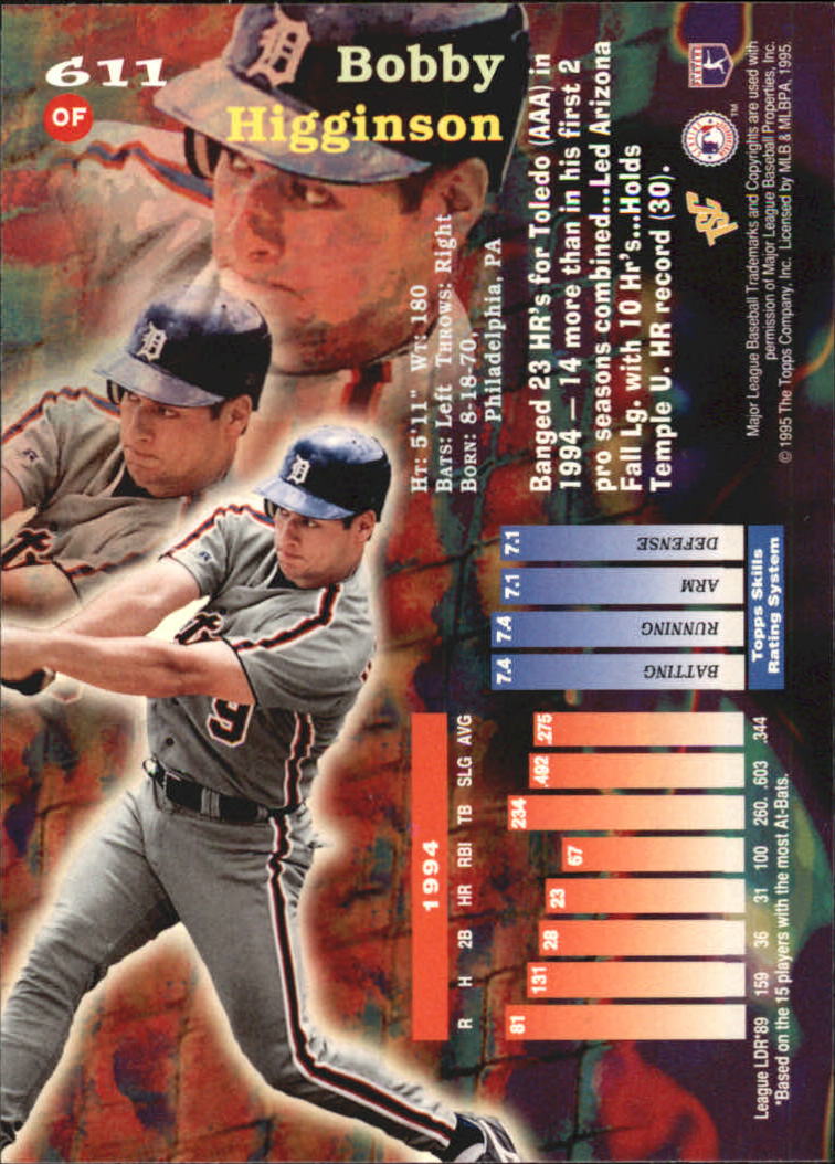 1995 Stadium Club Baseball Part 3 Insert Cards - Foto 69 di 81