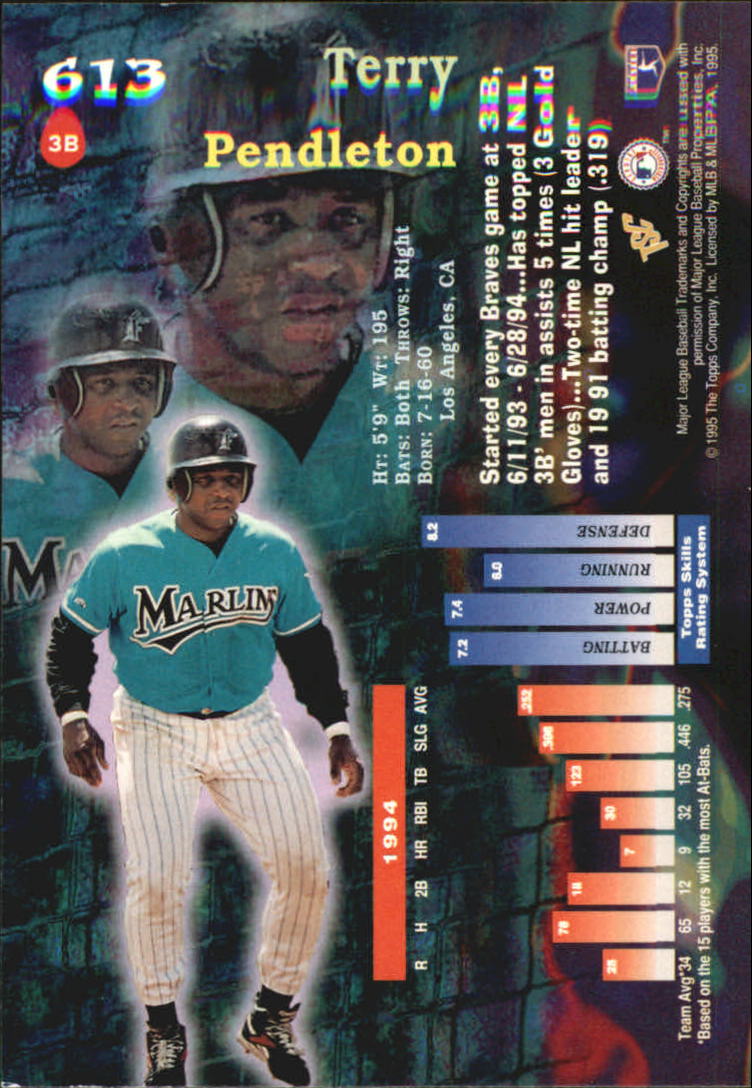 1995 Stadium Club Baseball Part 3 Insert Cards - Foto 65 di 81