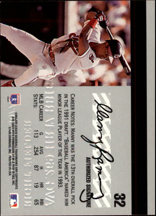 1995 Studio Baseball "Main Set" Cards #1 to #200 - Picture 63 of 397