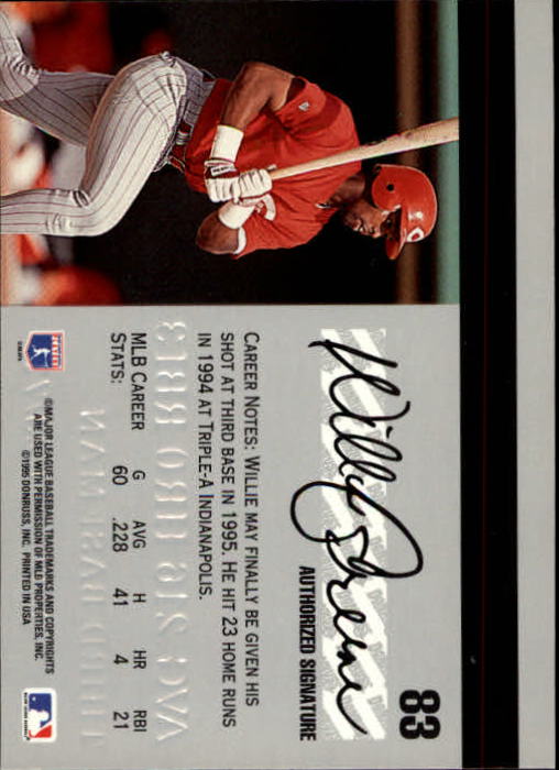 1995 Studio Baseball "Main Set" Cards #1 to #200 - Picture 165 of 397