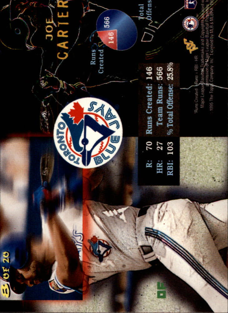 1995 Stadium Club Baseball Part 3 Insert Cards - Foto 19 di 81