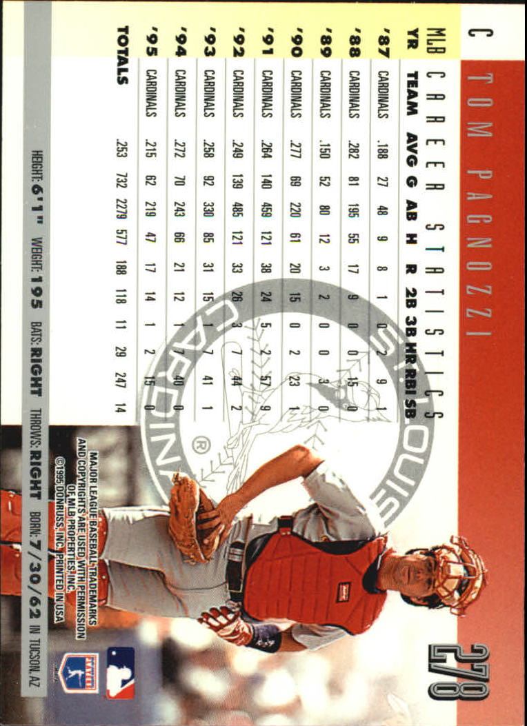 1996 Donruss Baseball "Main Set" Base Cards #251 to #550 - Picture 57 of 315