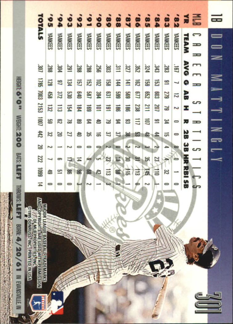 1996 Donruss Baseball "Main Set" Base Cards #251 to #550 - Picture 103 of 315