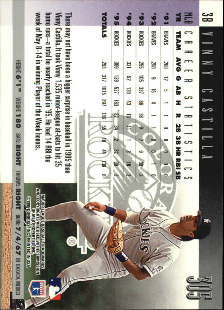 1996 Donruss Baseball Card Pick 302-549 - Picture 9 of 481