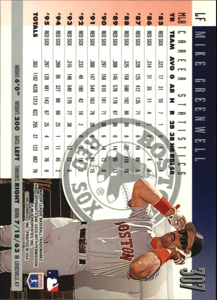 1996 Donruss Baseball Card Pick 302-549 - Picture 13 of 481