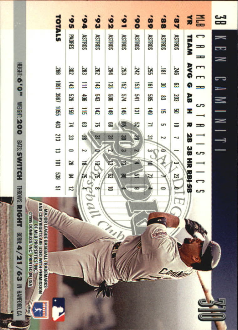 1996 Donruss Baseball Card Pick 302-549 - Picture 19 of 481