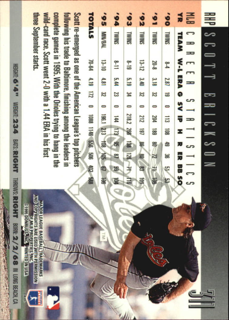 1996 Donruss Baseball Card Pick 302-549 - Picture 21 of 481