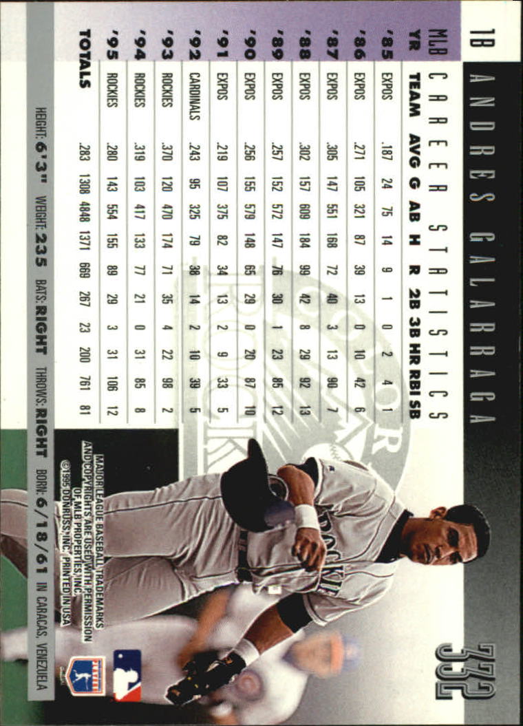 1996 Donruss Baseball Card Pick 302-549 - Picture 57 of 481