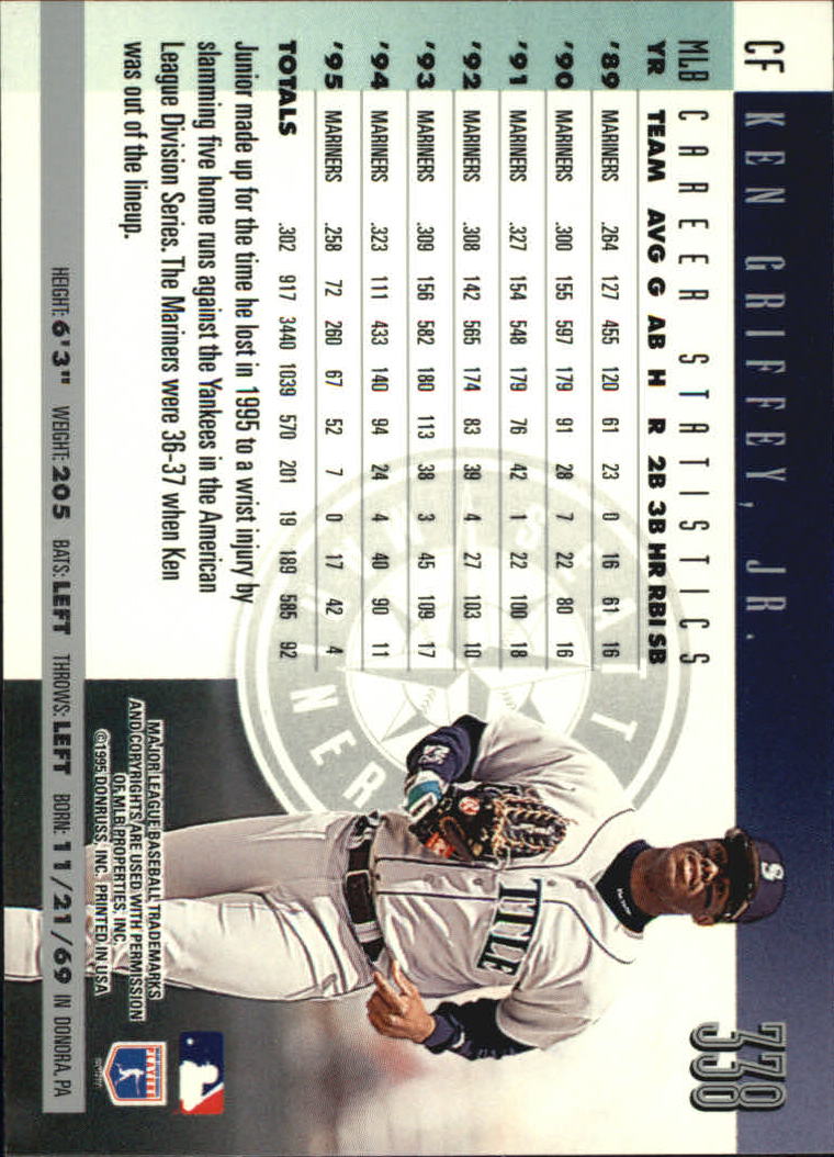 1996 Donruss Baseball Card Pick 302-549 - Picture 69 of 481