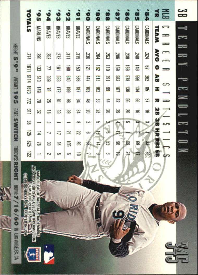 1996 Donruss Baseball Card Pick 302-549 - Picture 83 of 481