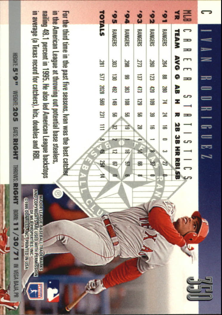 1996 Donruss Baseball Card Pick 302-549 - Picture 93 of 481