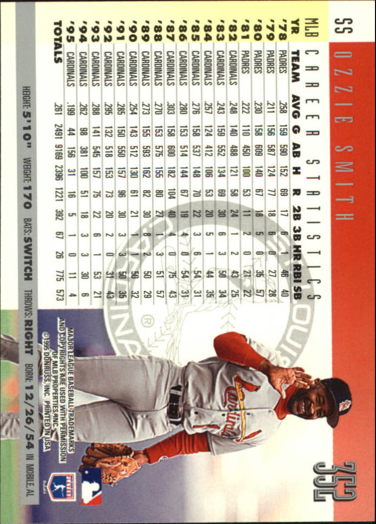 1996 Donruss Baseball Card Pick 302-549 - Picture 97 of 481