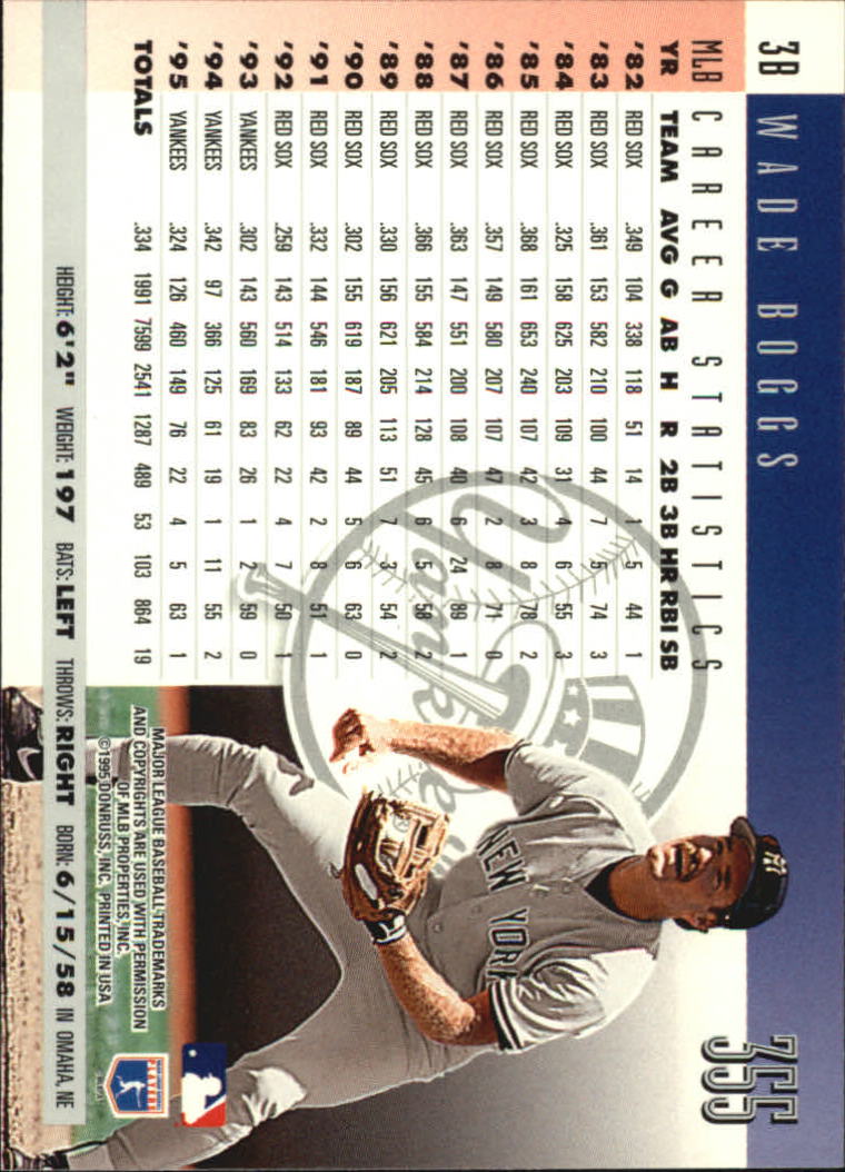 1996 Donruss Baseball Card Pick 302-549 - Picture 103 of 481