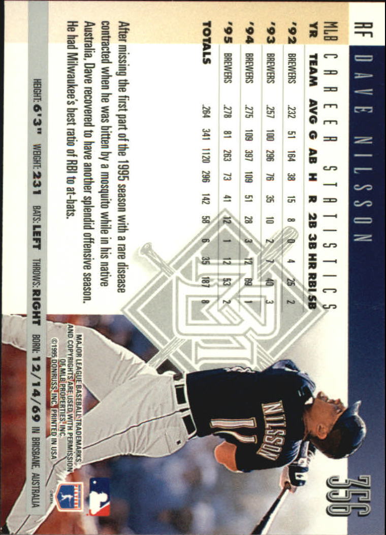 1996 Donruss Baseball Card Pick 302-549 - Picture 105 of 481