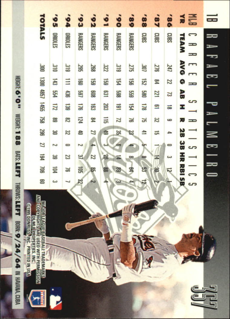 1996 Donruss Baseball Card Pick 302-549 - Picture 107 of 481