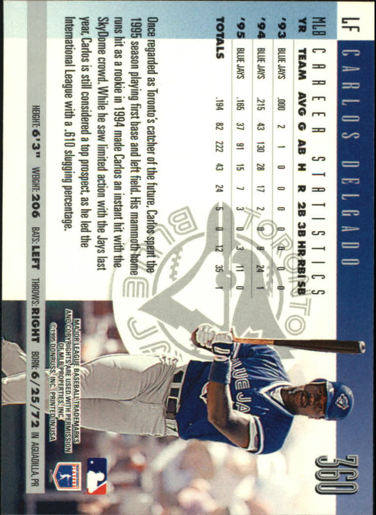 1996 Donruss Baseball Card Pick 302-549 - Picture 113 of 481
